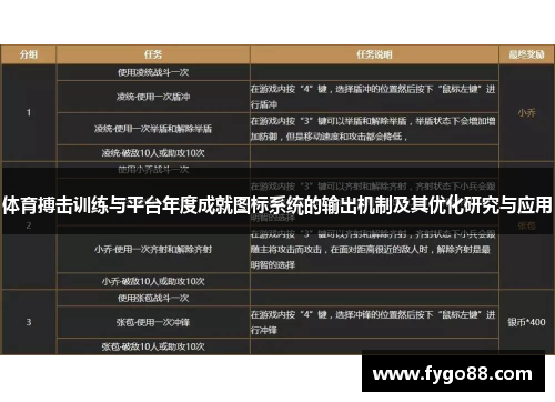 体育搏击训练与平台年度成就图标系统的输出机制及其优化研究与应用