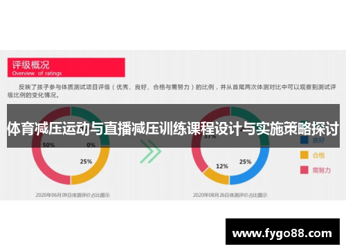 体育减压运动与直播减压训练课程设计与实施策略探讨