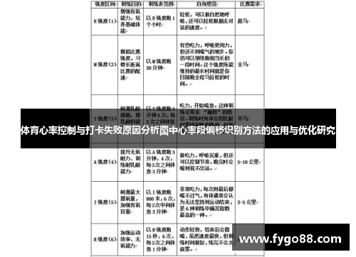体育心率控制与打卡失败原因分析图中心率段偏移识别方法的应用与优化研究
