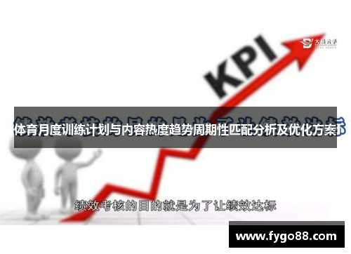 体育月度训练计划与内容热度趋势周期性匹配分析及优化方案