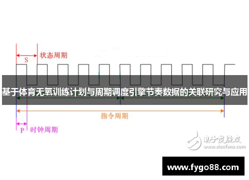基于体育无氧训练计划与周期调度引擎节奏数据的关联研究与应用